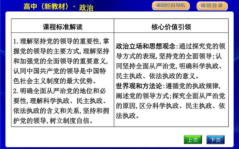 人教版高中思想政治必修3政治与法治第一单元中国共产党的领导课时作业+导学案+教学课件+检测试题02