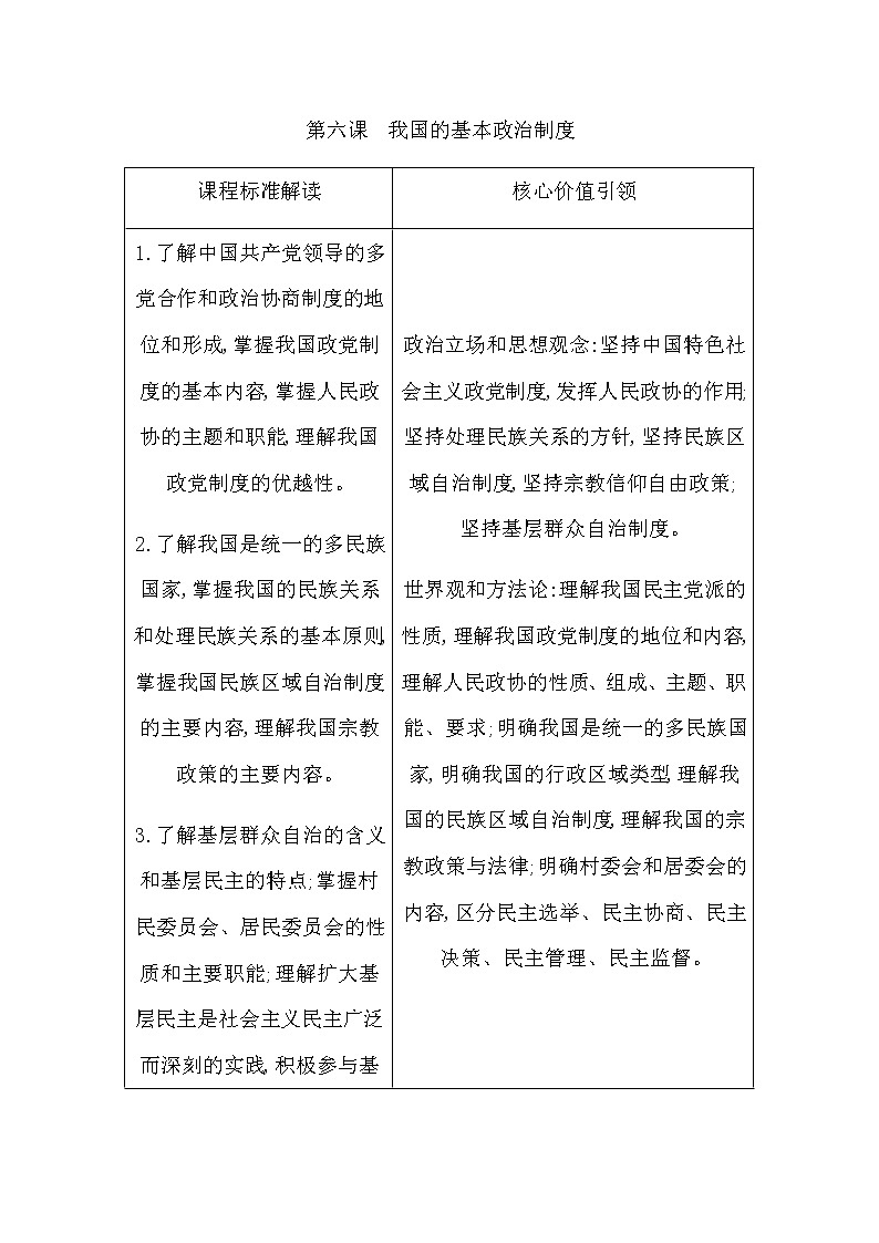 人教版高中思想政治必修3政治与法治第二单元人民当家作主课时作业+导学案+教学课件+检测试题01