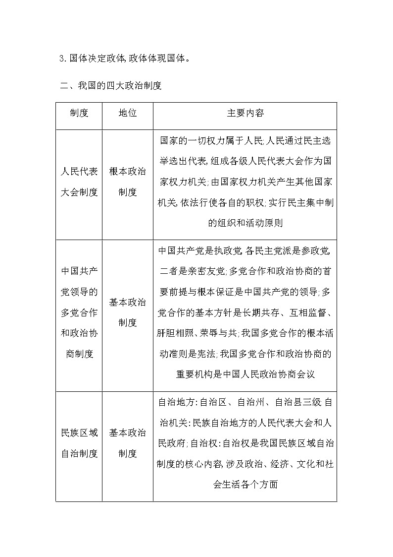 人教版高中思想政治必修3政治与法治第二单元人民当家作主课时作业+导学案+教学课件+检测试题02