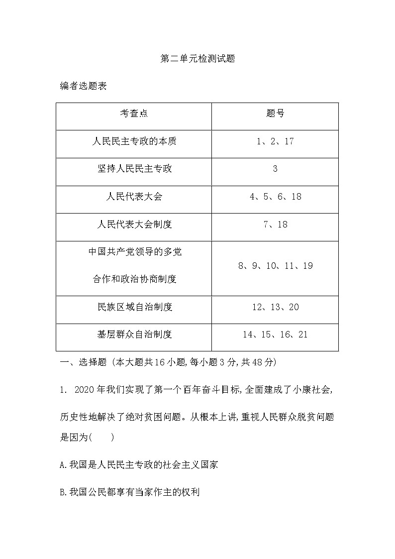 人教版高中思想政治必修3政治与法治第二单元人民当家作主课时作业+导学案+教学课件+检测试题01