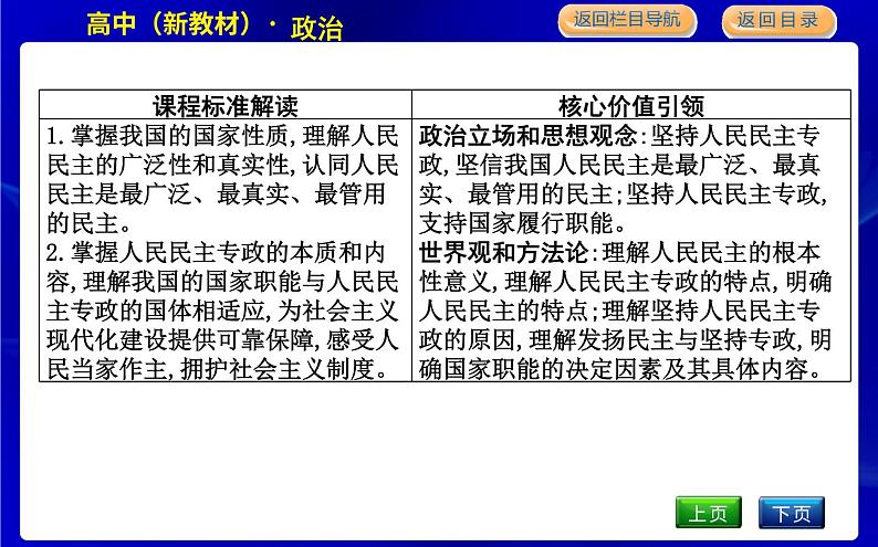 第一框　人民民主专政的本质 人民当家作主第2页