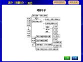 人教版高中思想政治必修3政治与法治第二单元人民当家作主课时作业+导学案+教学课件+检测试题