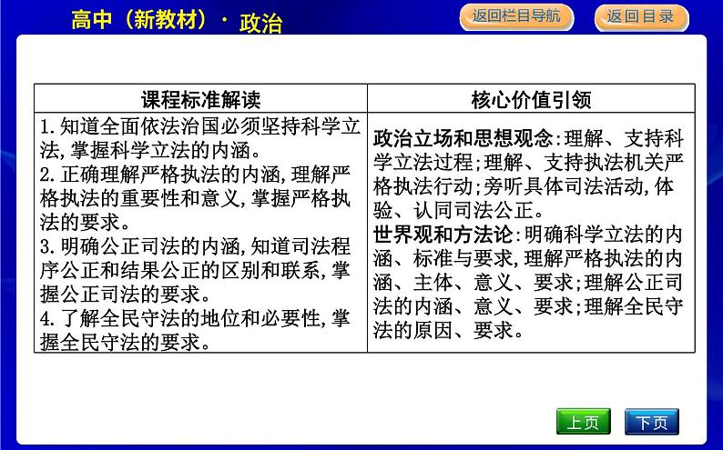 第一框　科学立法第2页