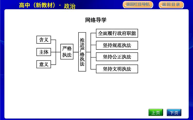 第二框　严格执法第3页