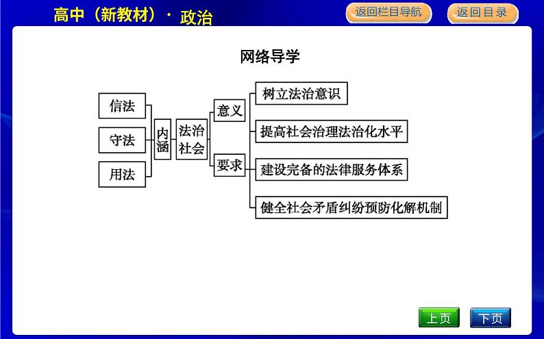 第三框　法治社会第3页