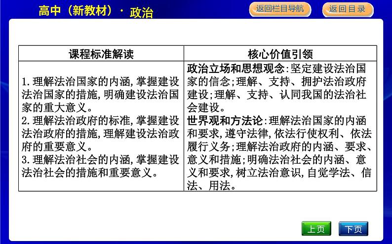 第一框　法治国家第2页