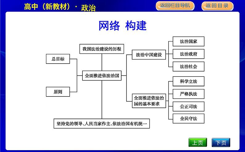 单元综合三第3页