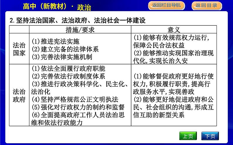 单元综合三第5页