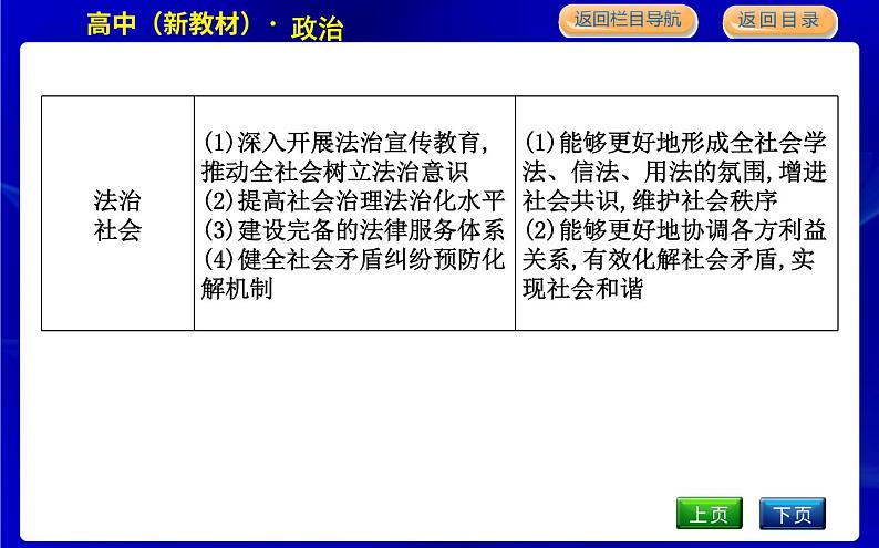 单元综合三第6页