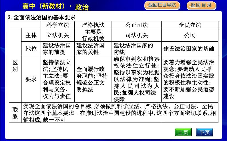单元综合三第7页