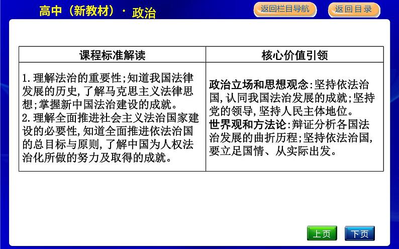 第一框　我国法治建设的历程第2页
