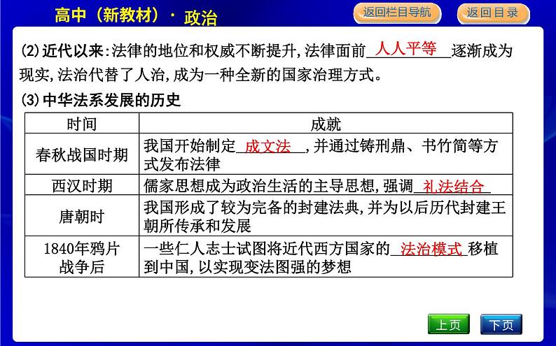第一框　我国法治建设的历程第8页
