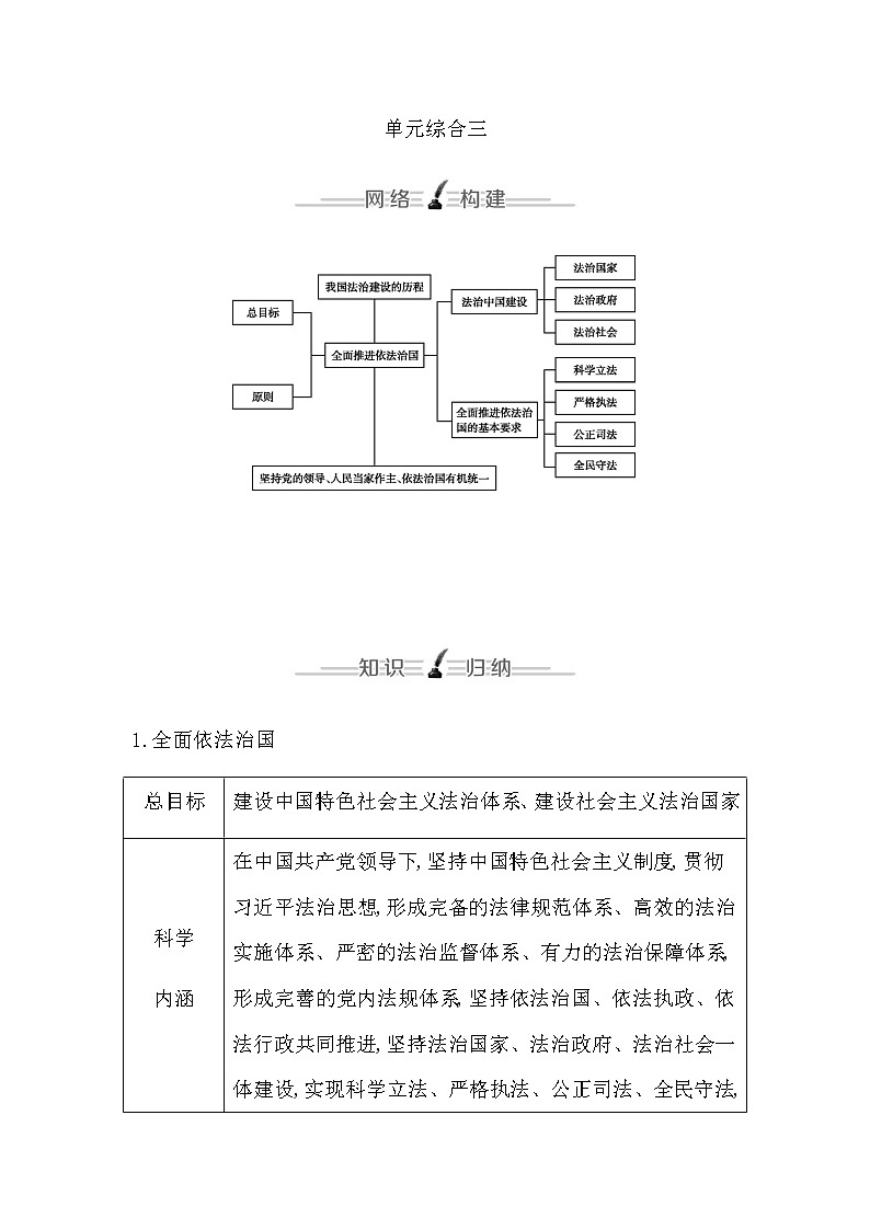 单元综合三第1页