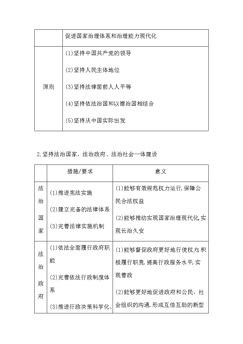 单元综合三第2页