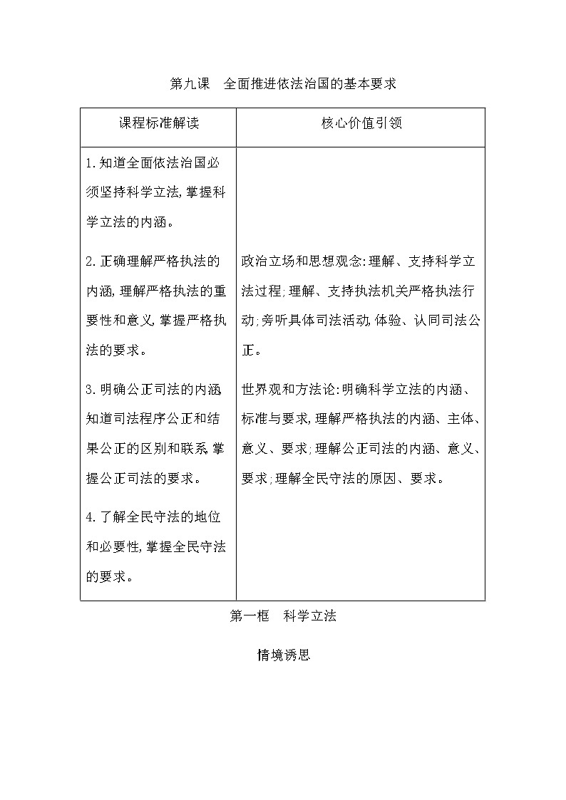 第一框　科学立法第1页