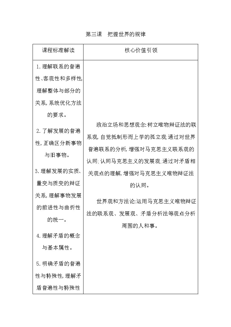 人教版高中思想政治必修4哲学与文化第一单元探索世界与把握规律课时作业+导学案+教学课件+检测试题01