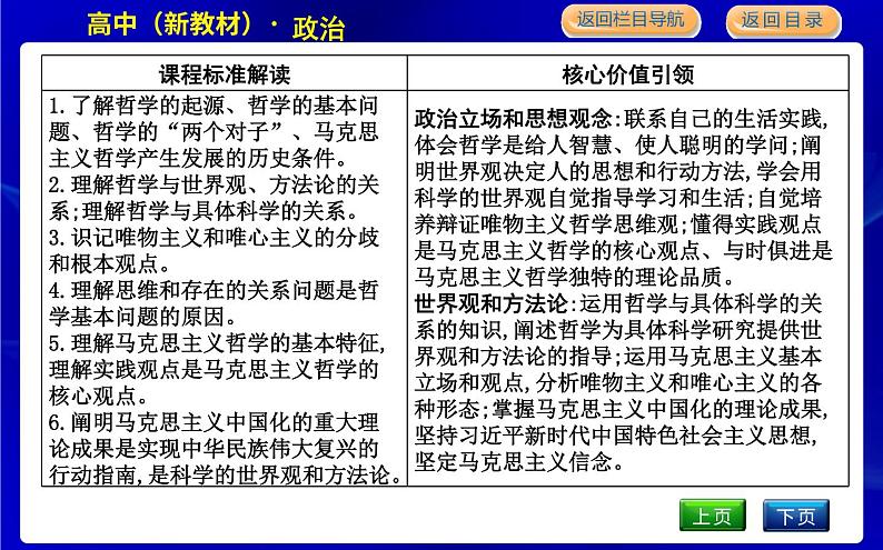 人教版高中思想政治必修4哲学与文化第一单元探索世界与把握规律课时作业+导学案+教学课件+检测试题02