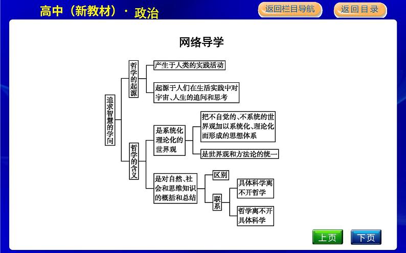 人教版高中思想政治必修4哲学与文化第一单元探索世界与把握规律课时作业+导学案+教学课件+检测试题05