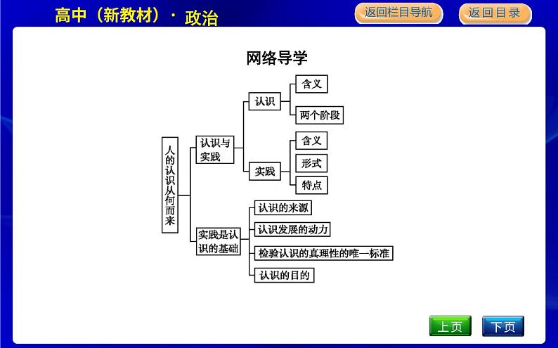 人教版高中思想政治必修4哲学与文化第二单元认识社会与价值选择课时作业+导学案+教学课件+检测试题05