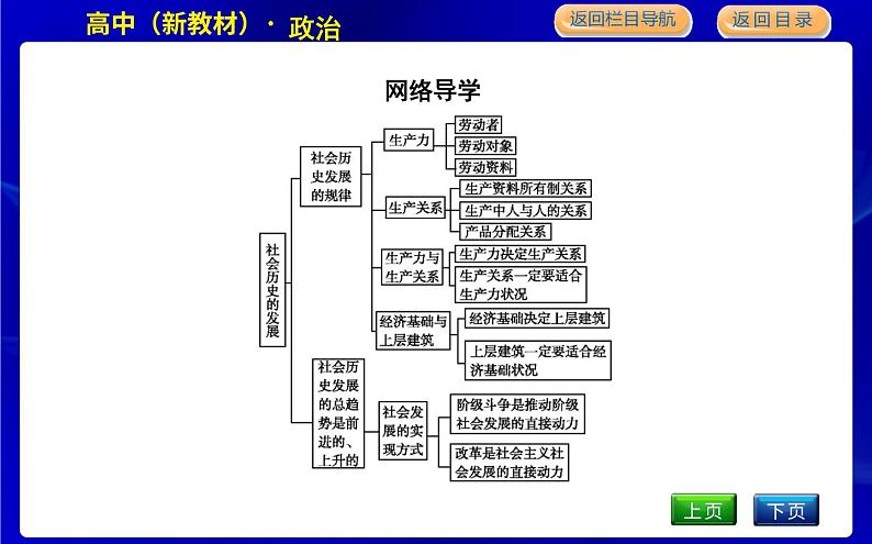 人教版高中思想政治必修4哲学与文化第二单元认识社会与价值选择课时作业+导学案+教学课件+检测试题03