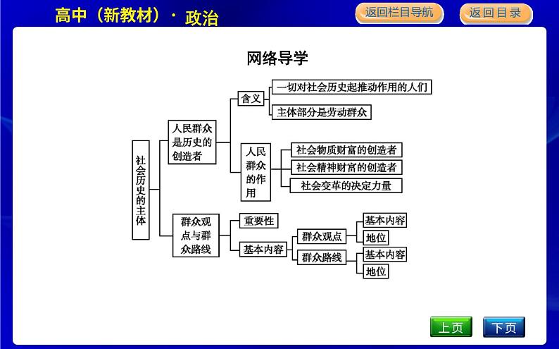 人教版高中思想政治必修4哲学与文化第二单元认识社会与价值选择课时作业+导学案+教学课件+检测试题03