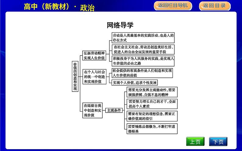 人教版高中思想政治必修4哲学与文化第二单元认识社会与价值选择课时作业+导学案+教学课件+检测试题03