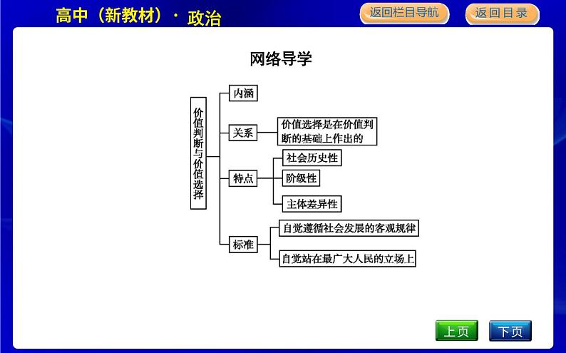 人教版高中思想政治必修4哲学与文化第二单元认识社会与价值选择课时作业+导学案+教学课件+检测试题03