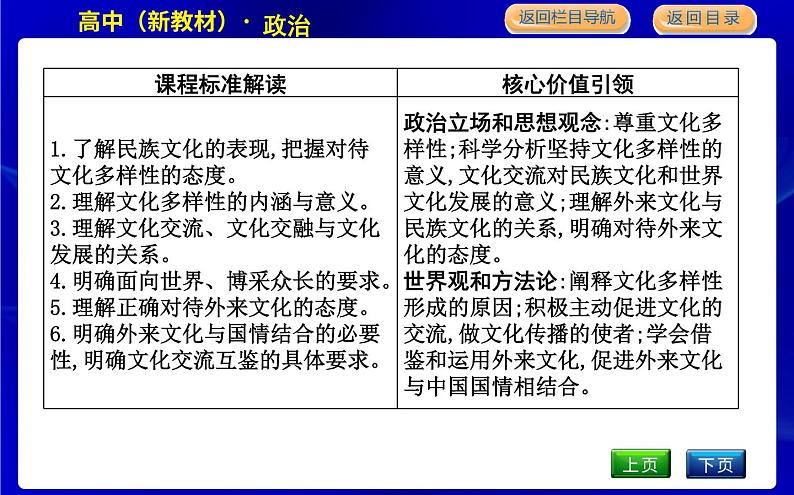 人教版高中思想政治必修4哲学与文化第三单元文化传承与文化创新课时作业+导学案+教学课件+检测试题02