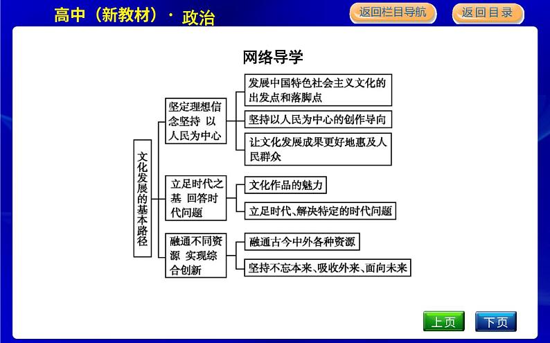 人教版高中思想政治必修4哲学与文化第三单元文化传承与文化创新课时作业+导学案+教学课件+检测试题03