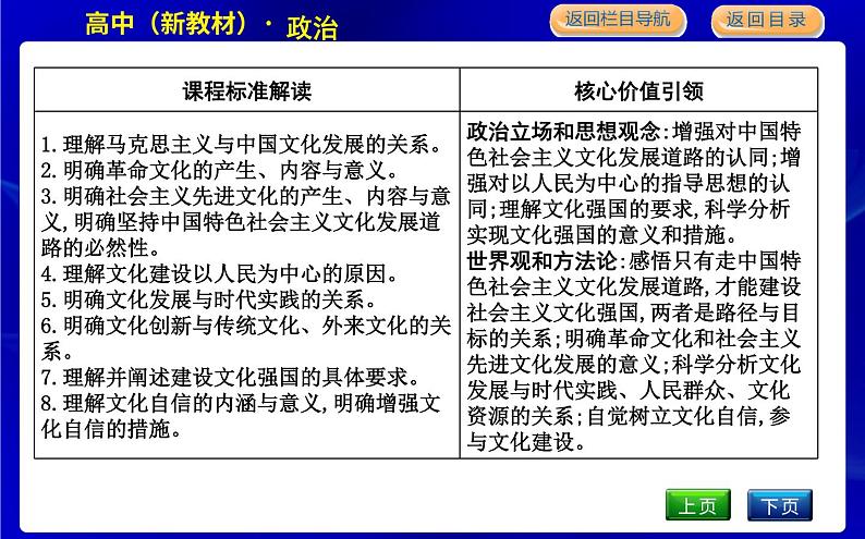 人教版高中思想政治必修4哲学与文化第三单元文化传承与文化创新课时作业+导学案+教学课件+检测试题02