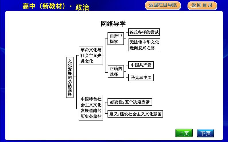 人教版高中思想政治必修4哲学与文化第三单元文化传承与文化创新课时作业+导学案+教学课件+检测试题05