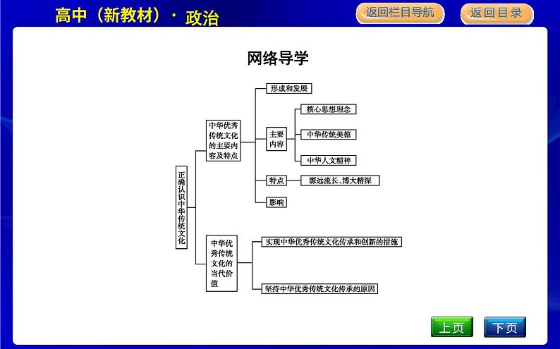 人教版高中思想政治必修4哲学与文化第三单元文化传承与文化创新课时作业+导学案+教学课件+检测试题03