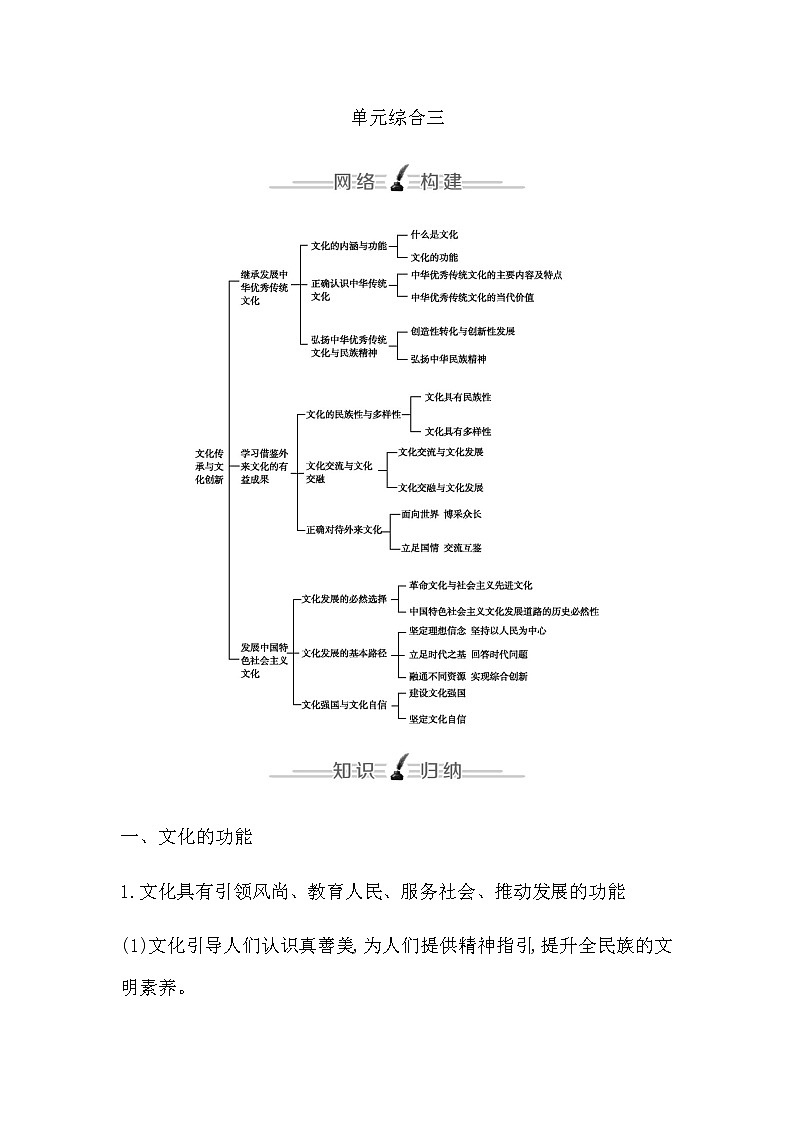 人教版高中思想政治必修4哲学与文化第三单元文化传承与文化创新课时作业+导学案+教学课件+检测试题01