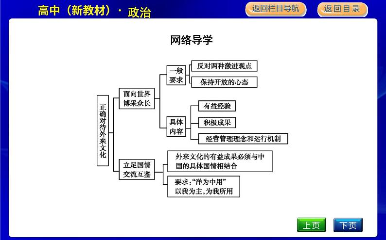 人教版高中思想政治必修4哲学与文化第三单元文化传承与文化创新课时作业+导学案+教学课件+检测试题03