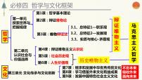 人教统编版必修4 哲学与文化追求智慧的学问教学课件ppt