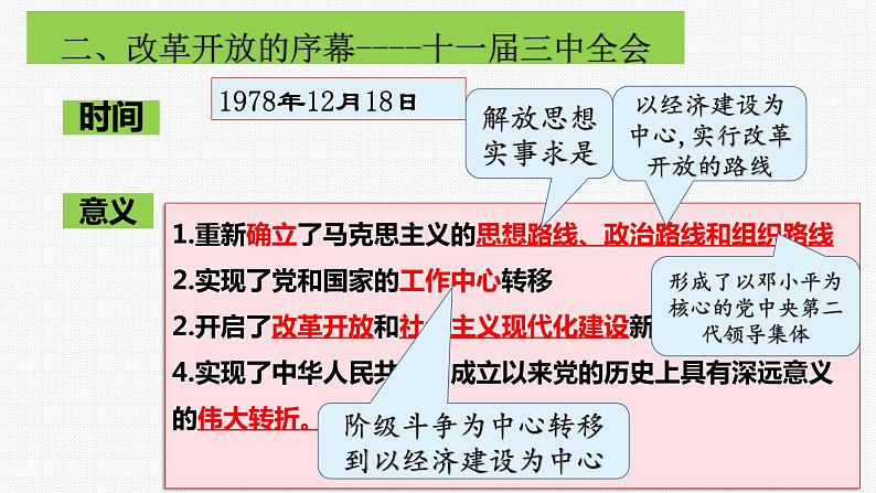 3.1伟大的改革开放课件-2022-2023学年高中政治统编版必修一中国特色社会主义08