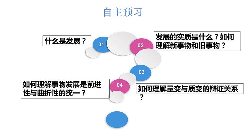 3.2世界是永恒发展的 课件-2022-2023学年高中政治统编版必修四哲学与文化第3页