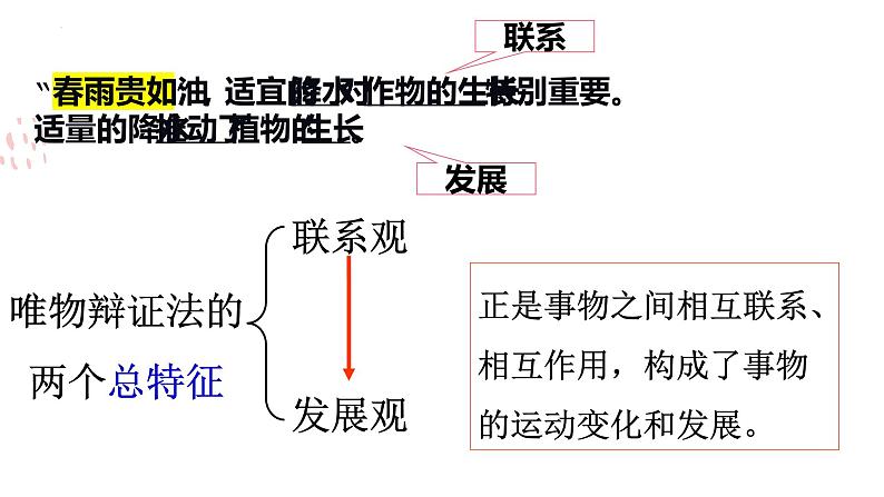 3.2世界是永恒发展的 课件-2022-2023学年高中政治统编版必修四哲学与文化第4页