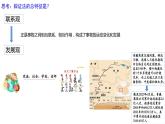 3.2世界是永恒发展的课件-2022-2023学年高中政治统编版必修四哲学与文化