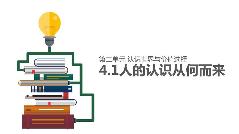 4.1人的认识从何而来  课件-2022-2023学年高中政治统编版必修四哲学与文化第2页