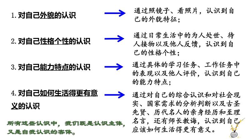 4.1人的认识从何而来  课件-2022-2023学年高中政治统编版必修四哲学与文化第4页