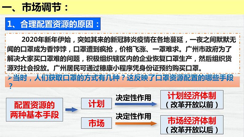 2.1 使市场在资源配置中起决定性作用课件-2022-2023学年高中政治统编版必修二经济与社会第8页