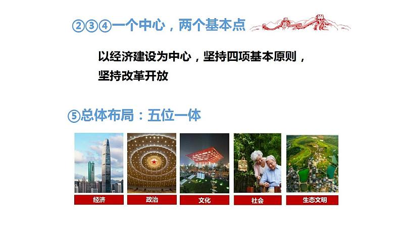 3.2中国特色社会主义的创立、发展和完善 课件-2022-2023学年高中政治统编版必修一中国特色社会主义第6页