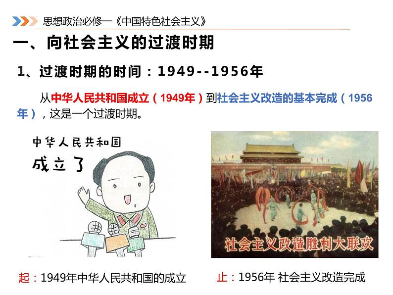 2.2 社会主义制度在中国的确立 课件-2022-2023学年高中政治统编版必修一中国特色社会主义03