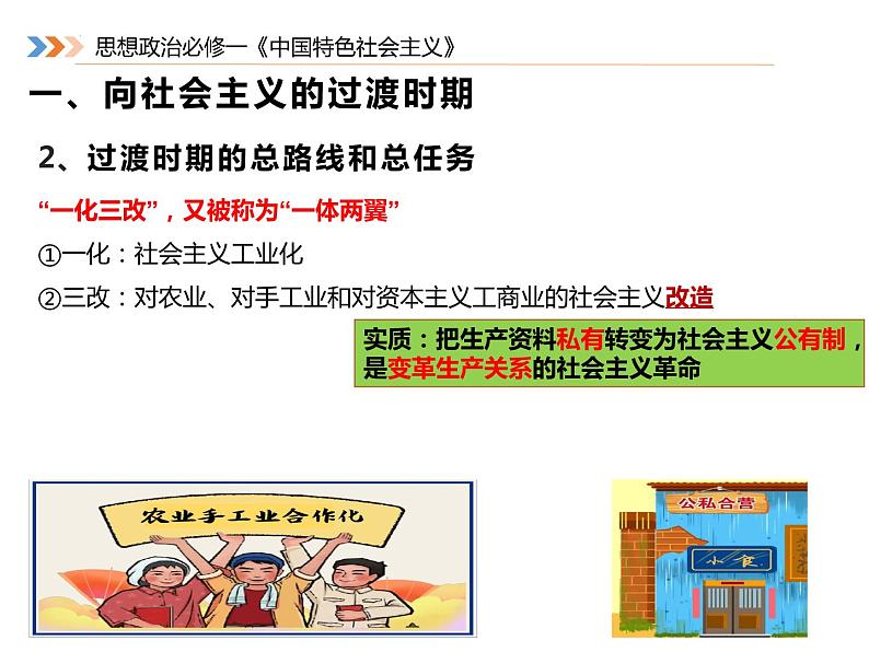 2.2 社会主义制度在中国的确立 课件-2022-2023学年高中政治统编版必修一中国特色社会主义07