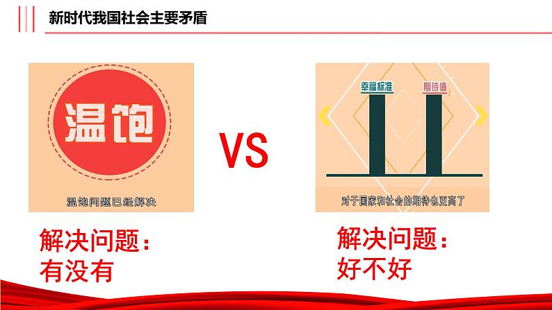 4.1.中国特色社会主义进入新时代 课件-2022-2023学年高中政治统编版必修一中国特色社会主义第7页