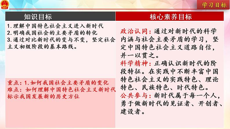 4.1中国特色社会主义进入新时代 课件-2022-2023学年高中政治统编版必修一中国特色社会主义03