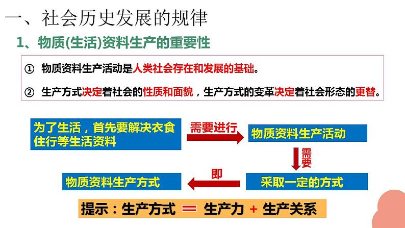 5.2 社会历史的发展 课件-2022-2023学年高中政治统编版必修四哲学与文化第5页