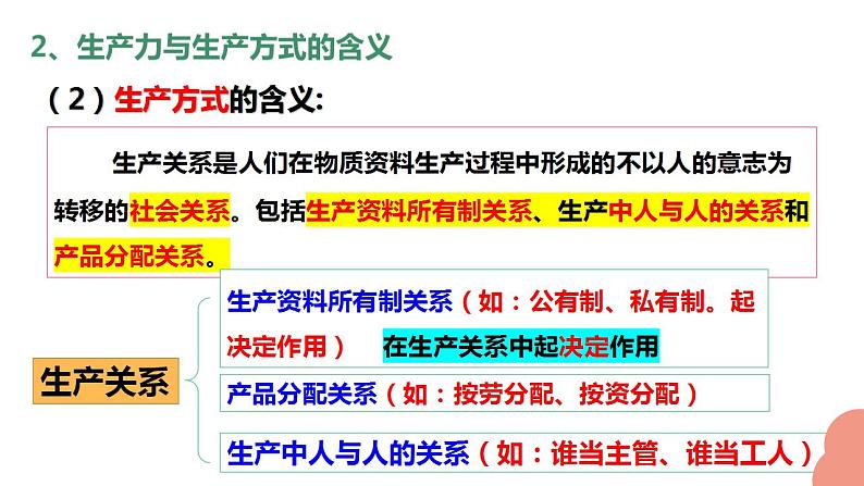 5.2 社会历史的发展 课件-2022-2023学年高中政治统编版必修四哲学与文化第8页