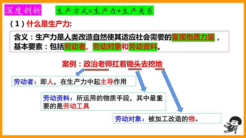 5.2社会历史的发展 课件-2022-2023学年高中政治统编版必修四哲学与文化第8页